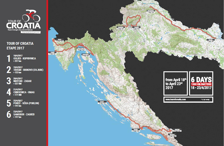 Biciklistika utrka kroz Hrvatsku ove godine i u naem gradu
